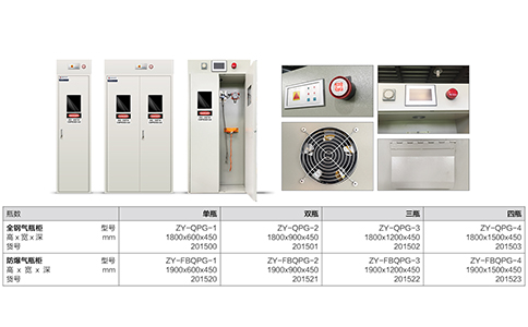 气瓶柜 - ZY-QPG系列(图1)