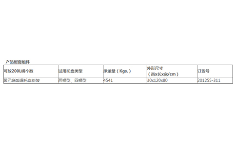 PE聚乙烯盛漏托盘(图3)