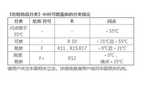 PE聚乙烯盛漏托盘(图2)