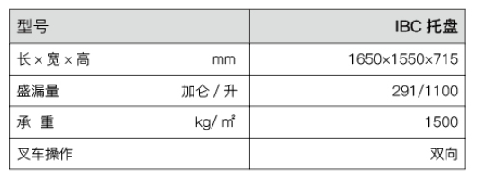 吨桶托盘尺寸