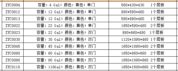 易燃液体防火安全柜