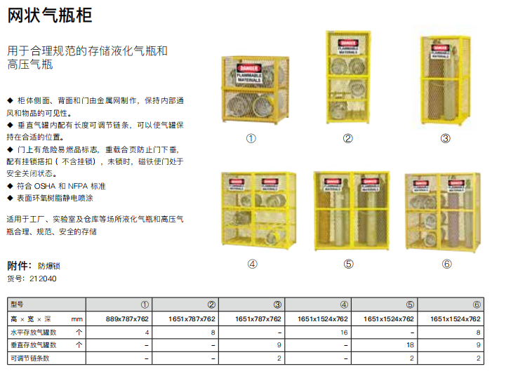 网状气瓶柜(图1)