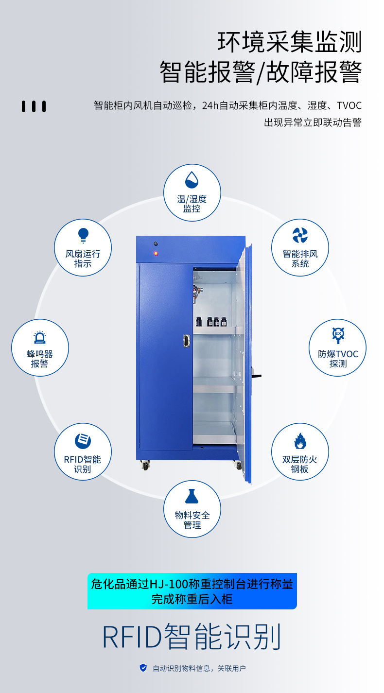 危化品智能物料管理柜(图6)