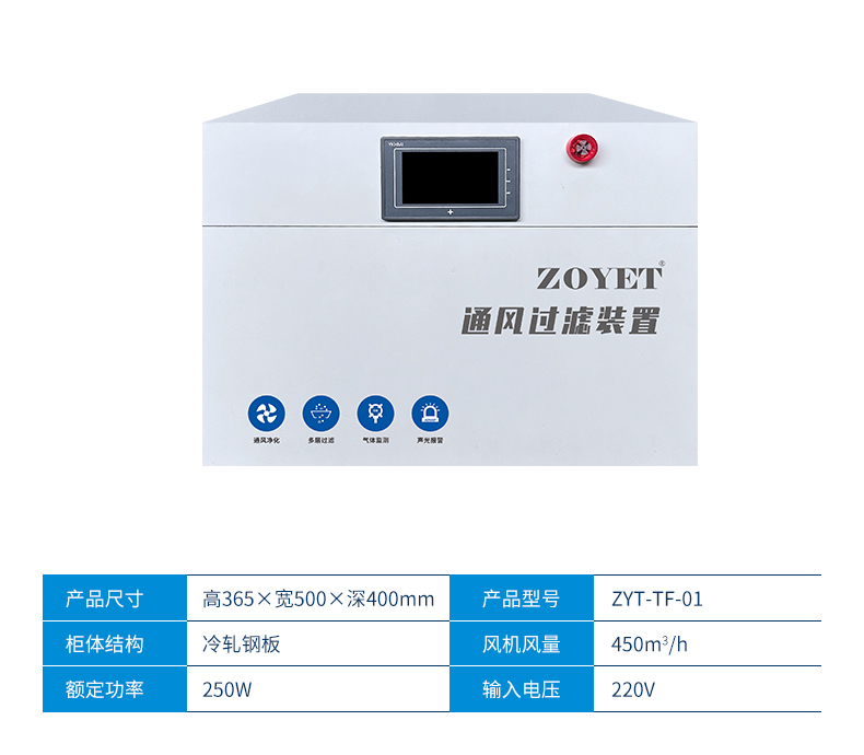 防火柜通风过滤装置(图1)