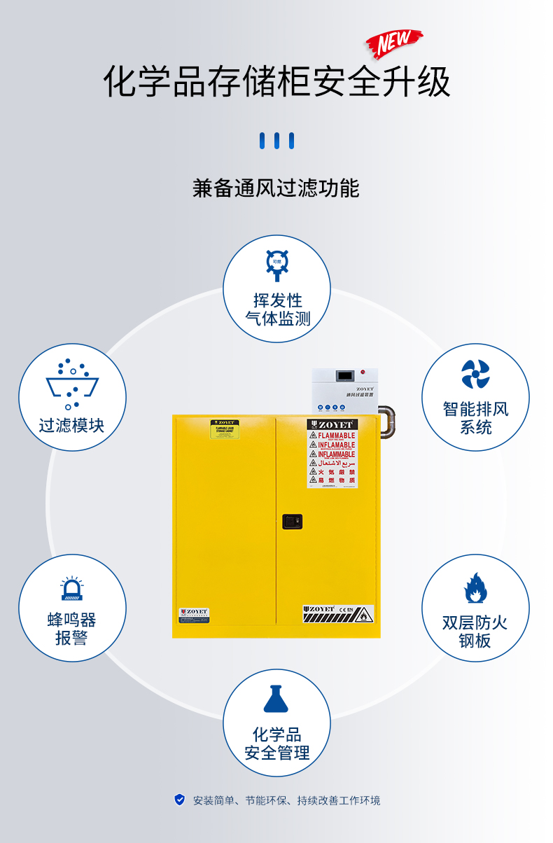 防火柜通风过滤装置(图3)