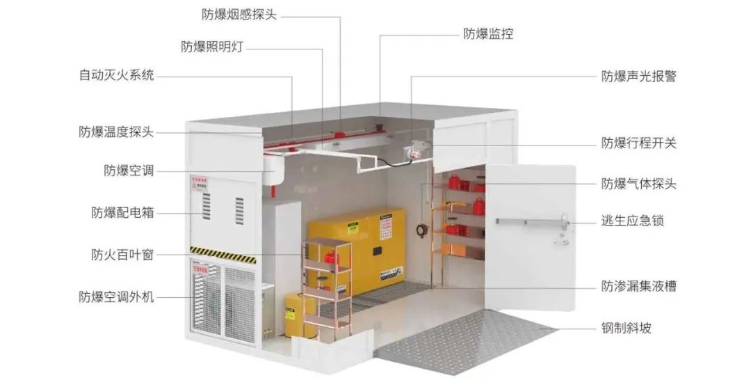 【三年之约】ZOYET众御＆analytica China，再见，都挺好！(图11)