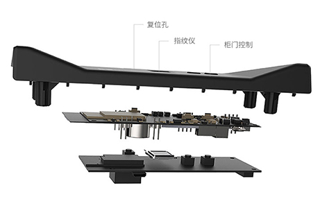 ZOYET智云办公柜-ZYOS系列(图2)