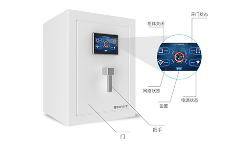 ZOYET智云保管柜-ZYG系列(图2)