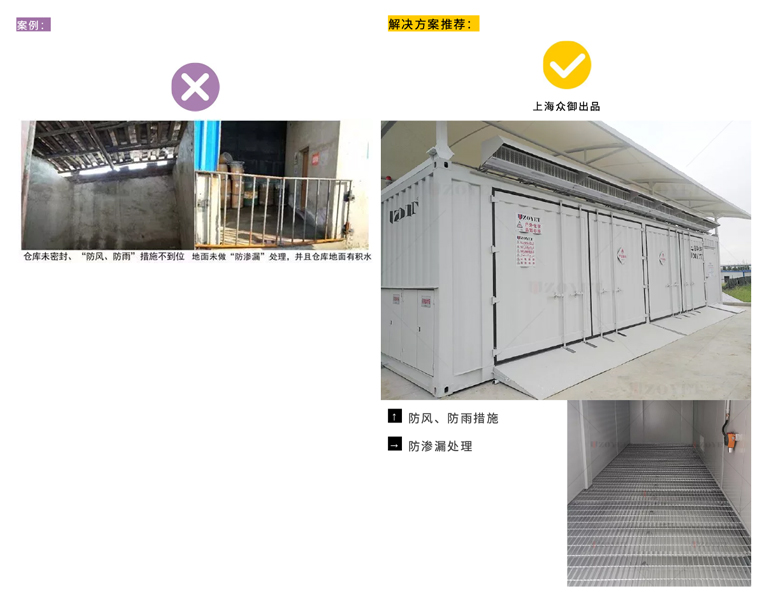 广东一危废企业仓库起火酿大祸！(图2)