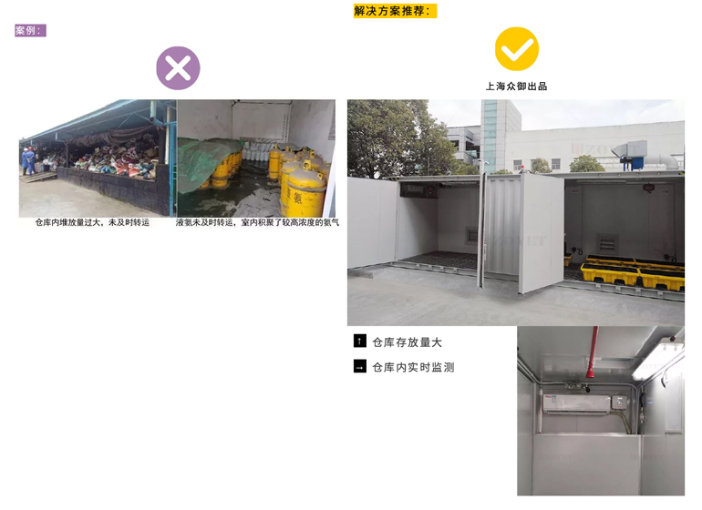 广东一危废企业仓库起火酿大祸！(图5)